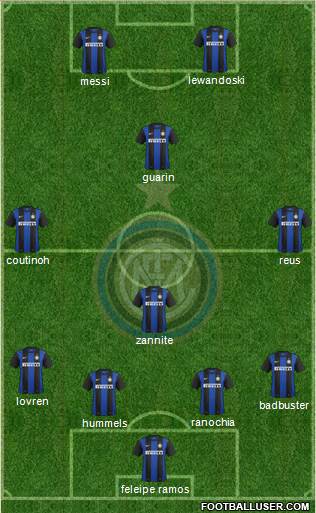 F.C. Internazionale Formation 2013