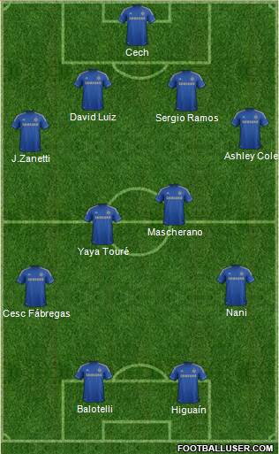 Chelsea Formation 2013