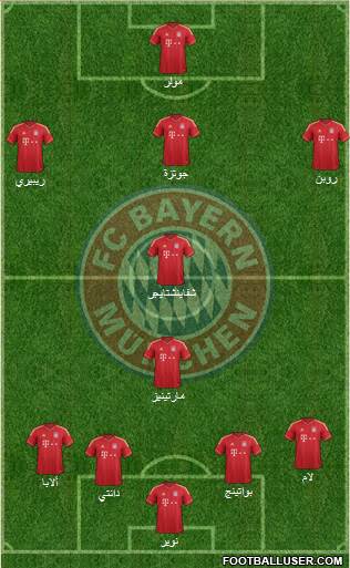 FC Bayern München Formation 2013