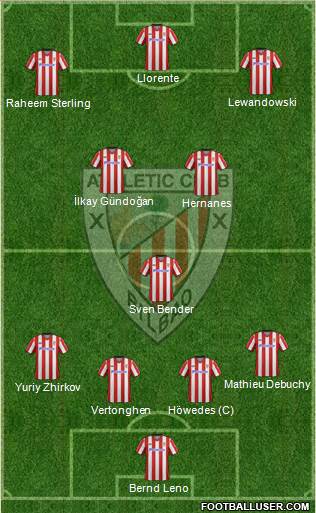 Athletic Club Formation 2013