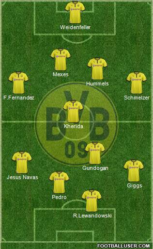 Borussia Dortmund Formation 2013
