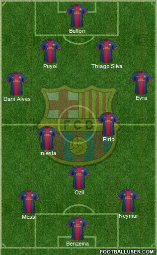 F.C. Barcelona Formation 2013