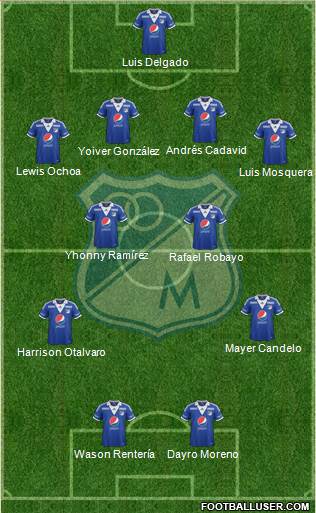 CD Los Millonarios Formation 2013