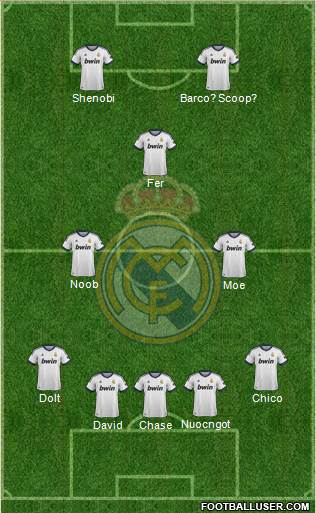 Real Madrid C.F. Formation 2013