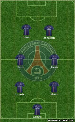 Paris Saint-Germain Formation 2013