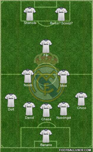 Real Madrid C.F. Formation 2013