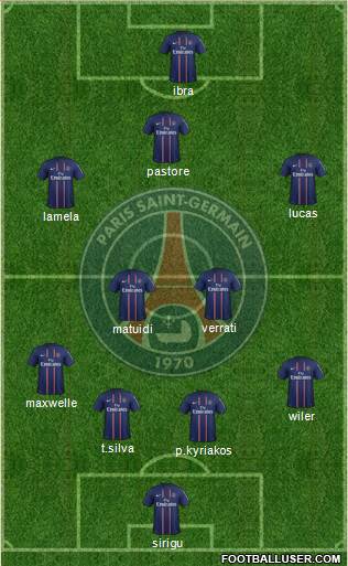 Paris Saint-Germain Formation 2013