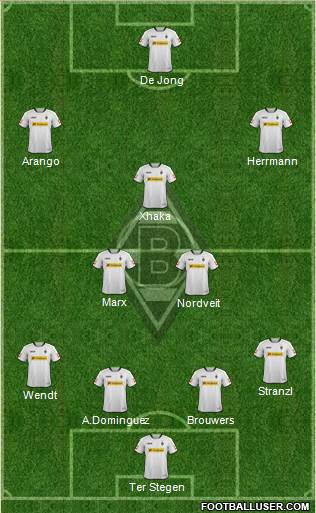 Borussia Mönchengladbach Formation 2013