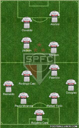 São Paulo FC Formation 2013