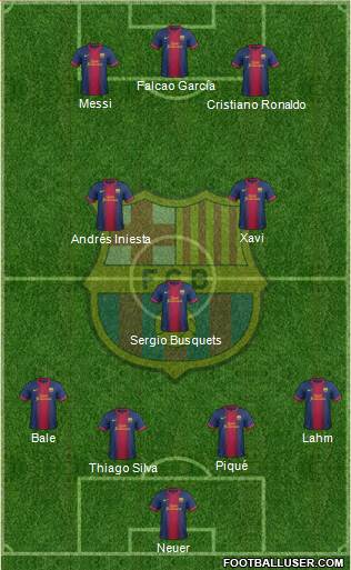 F.C. Barcelona Formation 2013