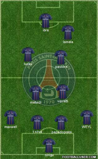 Paris Saint-Germain Formation 2013