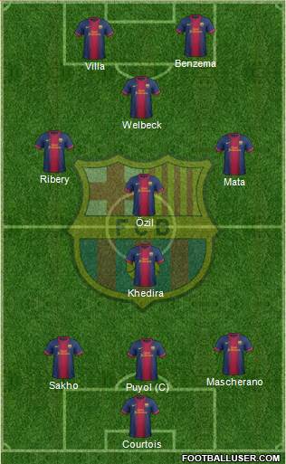 F.C. Barcelona Formation 2013