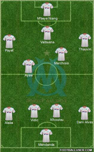 Olympique de Marseille Formation 2013
