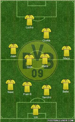 Borussia Dortmund Formation 2013