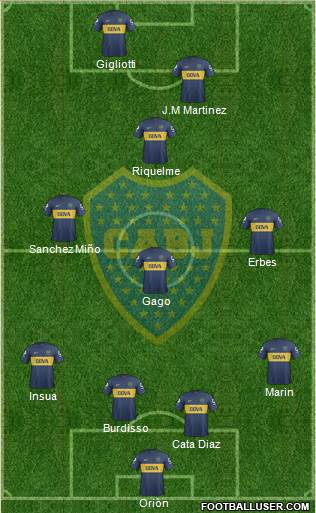Boca Juniors Formation 2013