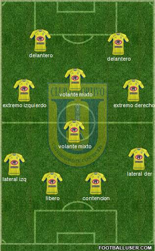 CCD Universidad de Concepción football formation