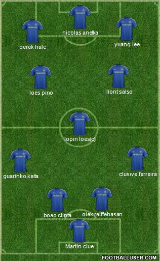 Chelsea Formation 2013