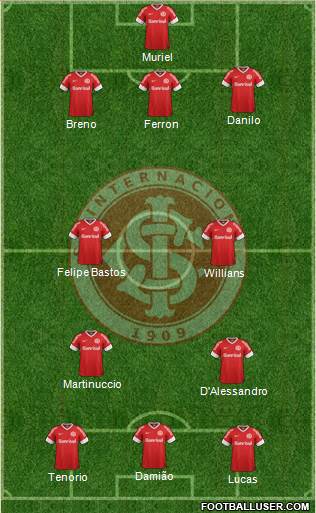 SC Internacional Formation 2013