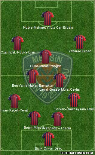 Mersin Idman Yurdu Formation 2013