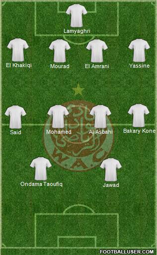 Wydad Athletic Club Formation 2013