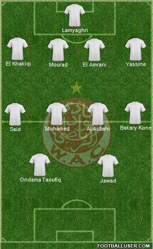 Wydad Athletic Club football formation