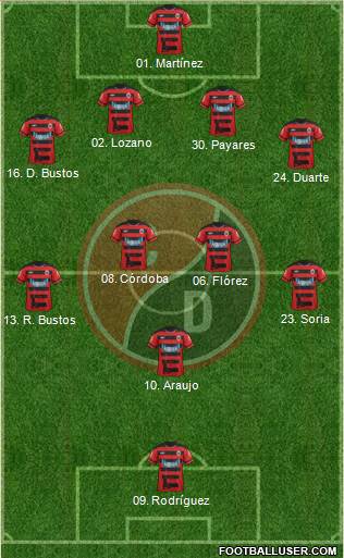 CN Cúcuta Deportivo 4-4-1-1 football formation