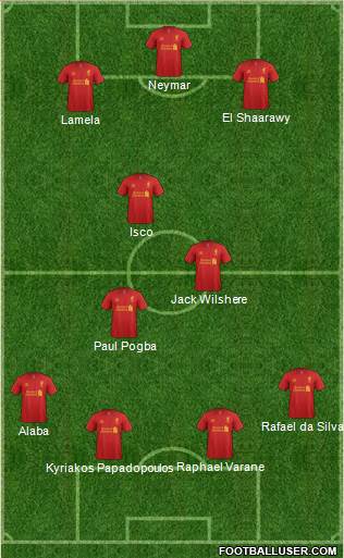 Liverpool Formation 2013
