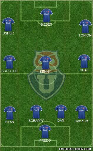 CF Universidad de Chile Formation 2013