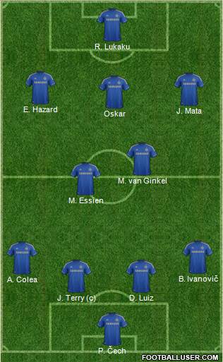 Chelsea Formation 2013