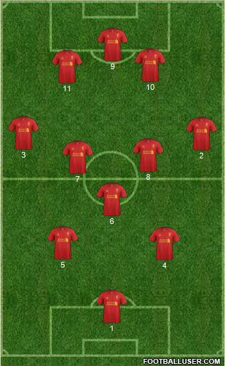 Liverpool Formation 2013