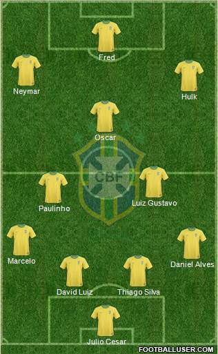 Brazil Formation 2013