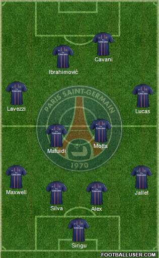 Paris Saint-Germain Formation 2013