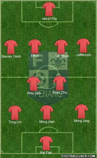 Penang Formation 2013