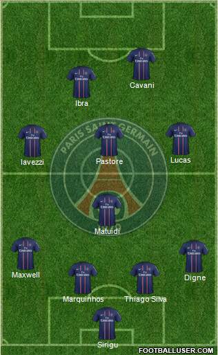 Paris Saint-Germain Formation 2013