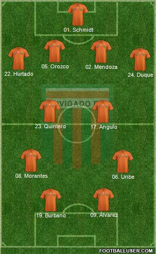 CD Envigado FC Formation 2013