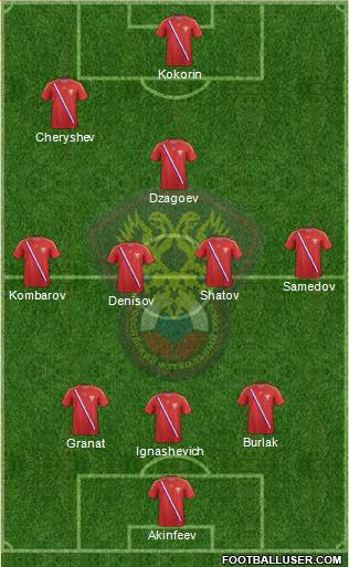 Russia Formation 2013