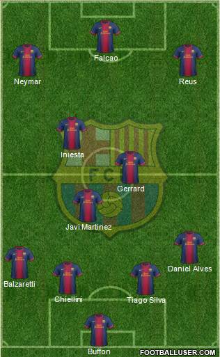 F.C. Barcelona Formation 2013