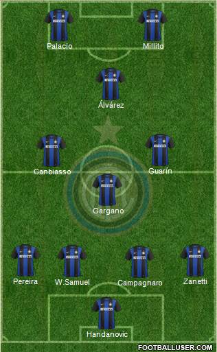 F.C. Internazionale Formation 2013