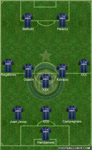 F.C. Internazionale Formation 2013