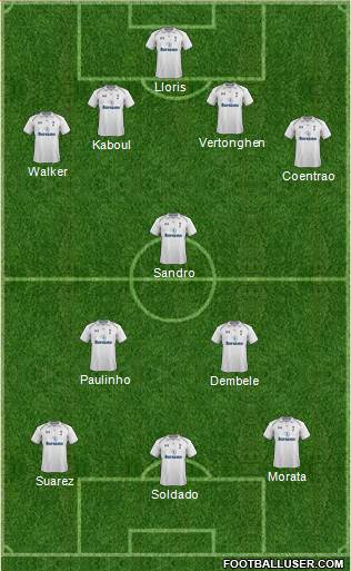 Tottenham Hotspur Formation 2013