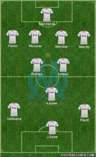 Olympique de Marseille Formation 2013