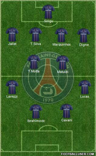 Paris Saint-Germain Formation 2013