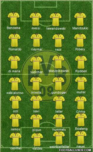 Borussia Dortmund Formation 2013
