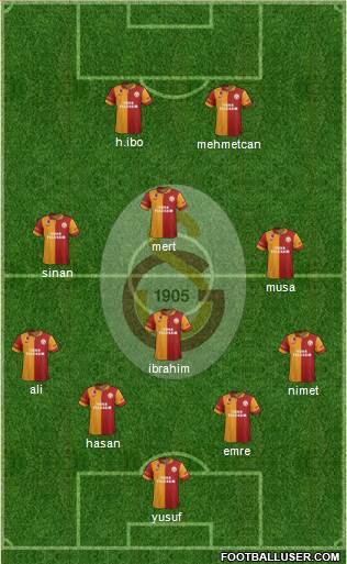 Galatasaray SK Formation 2013