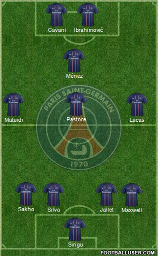 Paris Saint-Germain Formation 2013