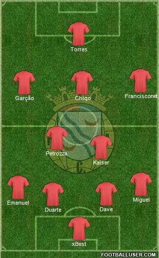 Futebol Clube de Alverca Formation 2013