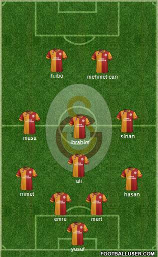 Galatasaray SK Formation 2013
