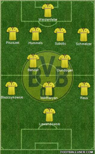 Borussia Dortmund Formation 2013