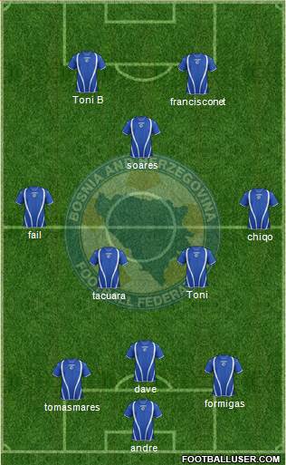 Bosnia and Herzegovina Formation 2013