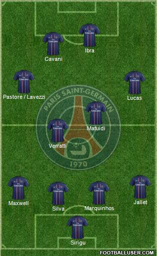 Paris Saint-Germain Formation 2013